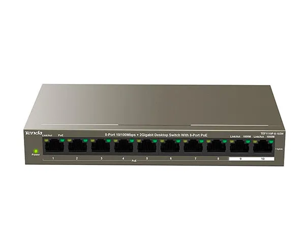 8-Port10/100Mbps 2 Gigabit Desktop Switch With 8-Port PoE