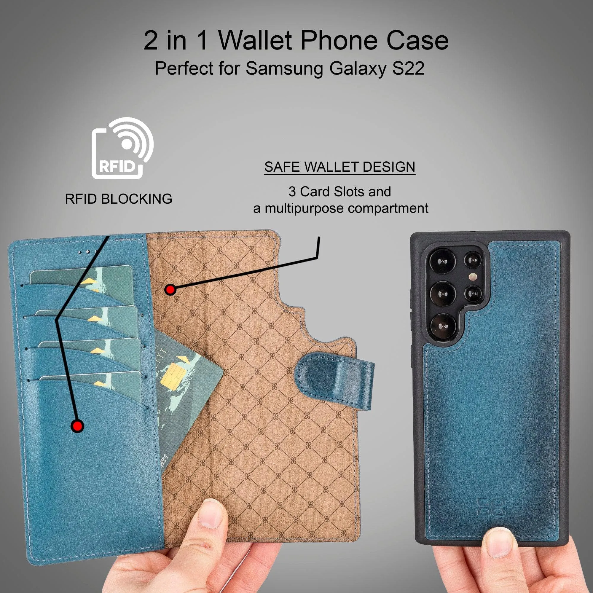 BOULETTA Leather Detachable Wallet Case - MW