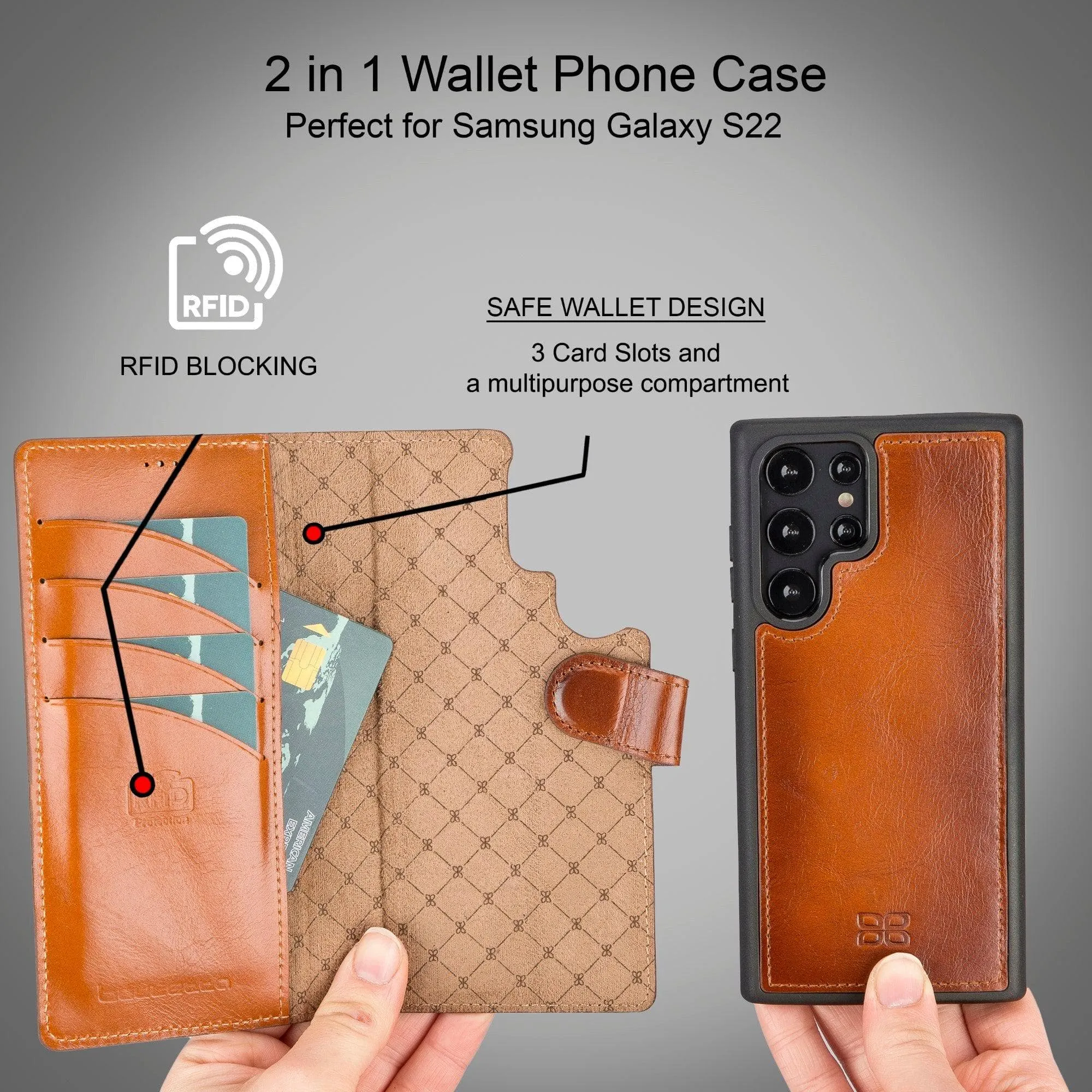 BOULETTA Leather Detachable Wallet Case - MW