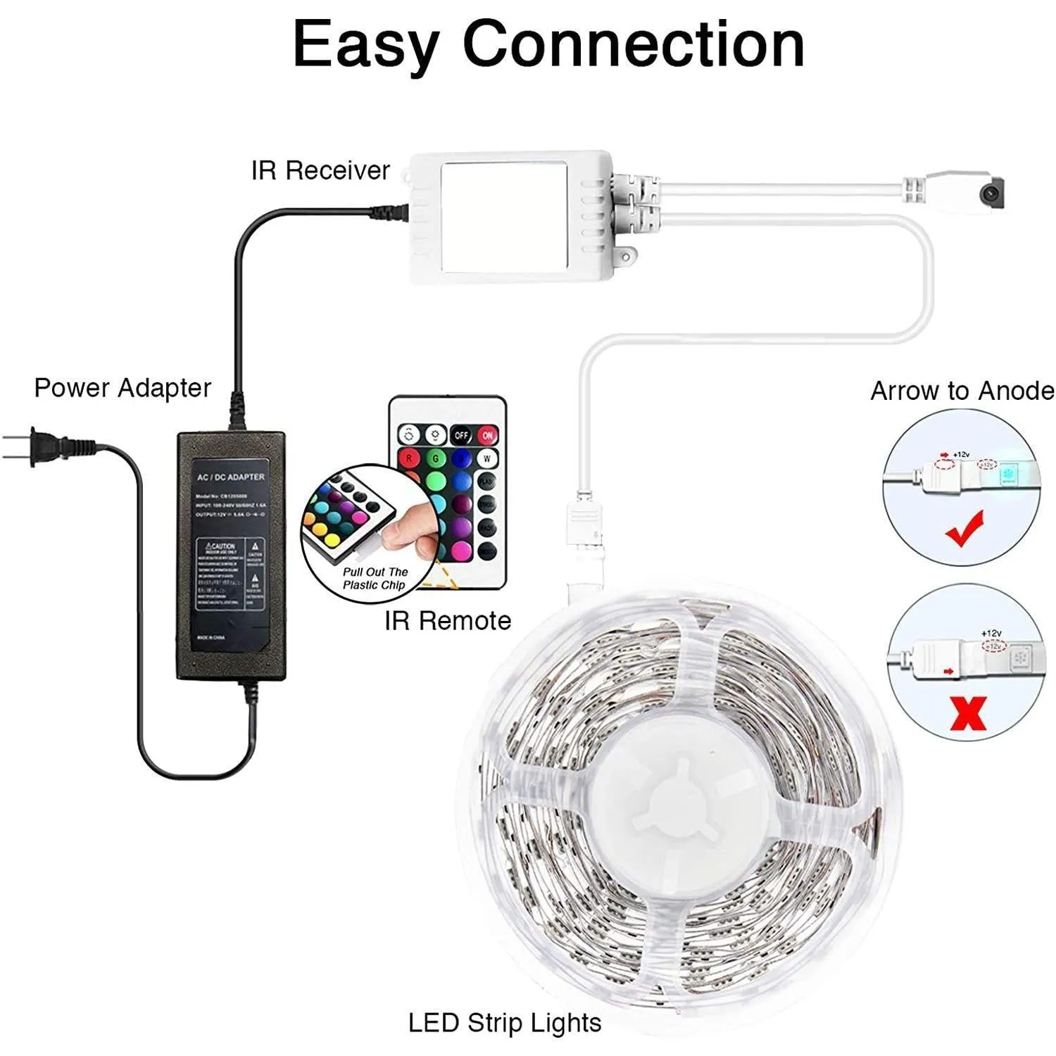 Daybetter Bluetooth LED Strip Lights 30/60ft