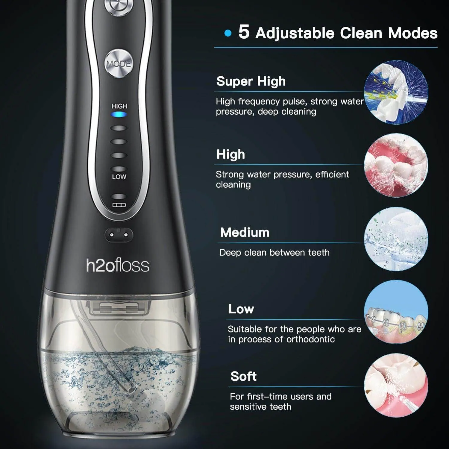 H2OFloss Water Flosser