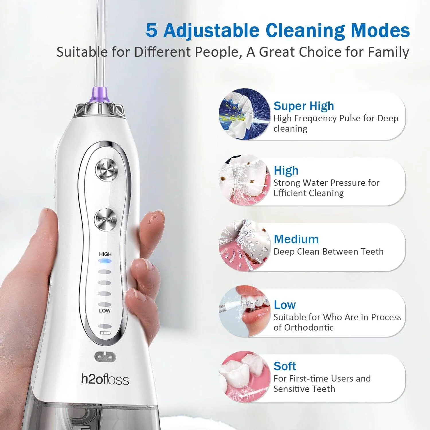 H2OFloss Water Flosser