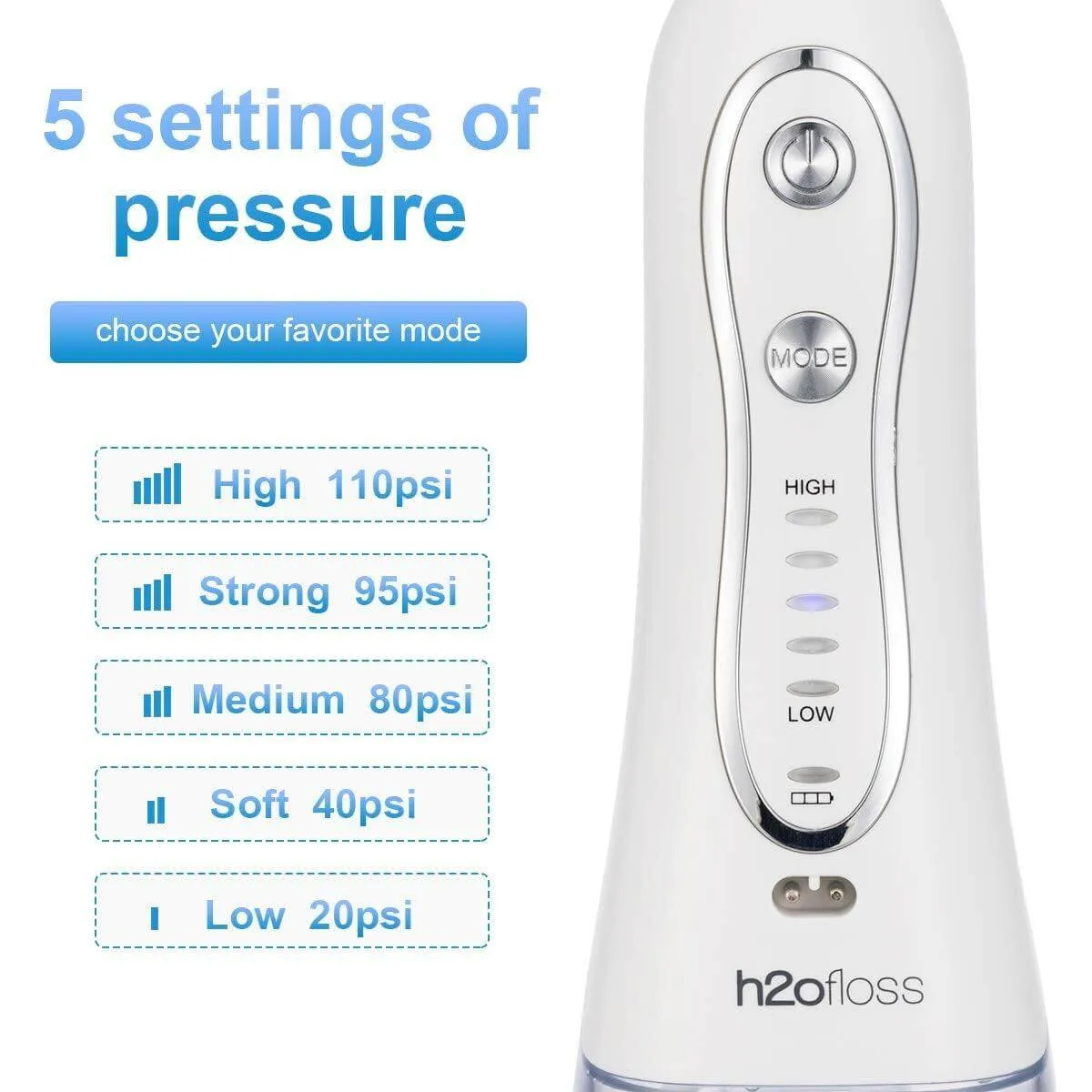 H2OFloss Water Flosser