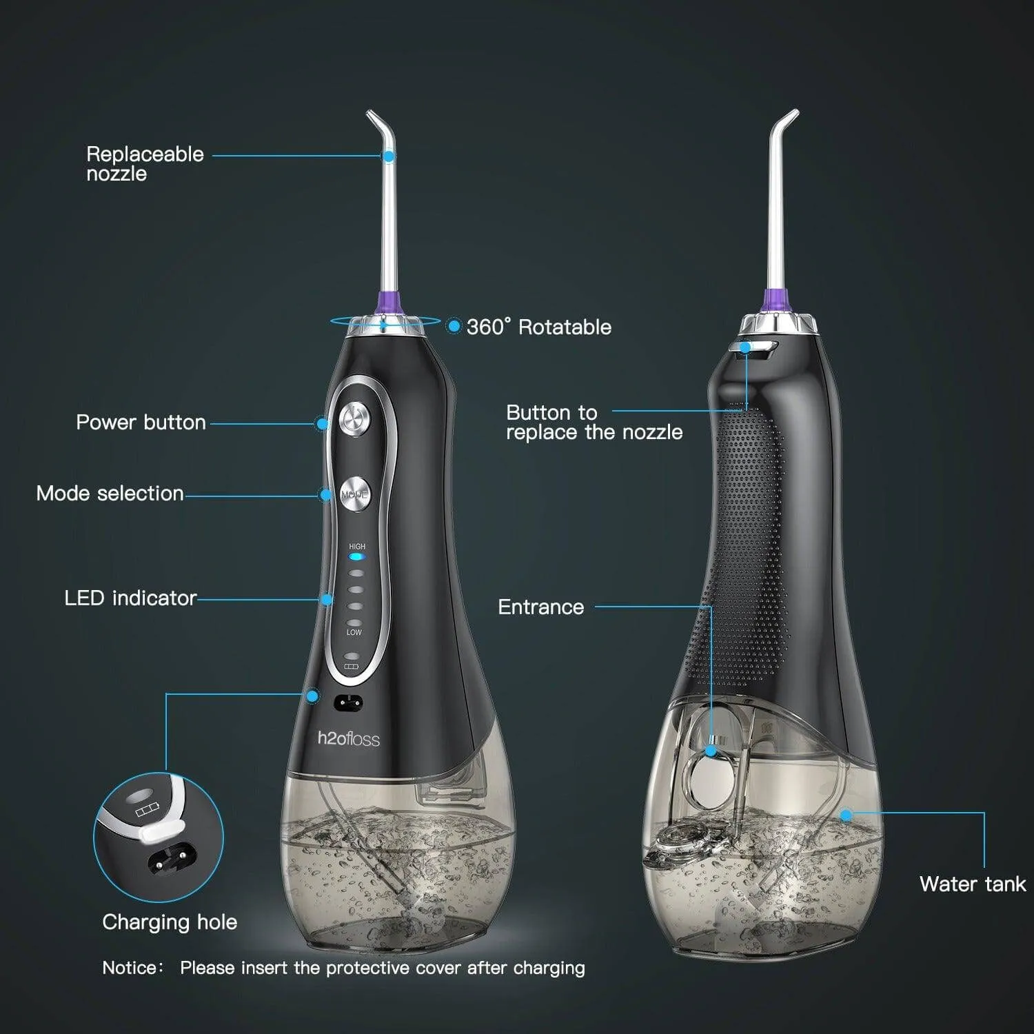 H2OFloss Water Flosser