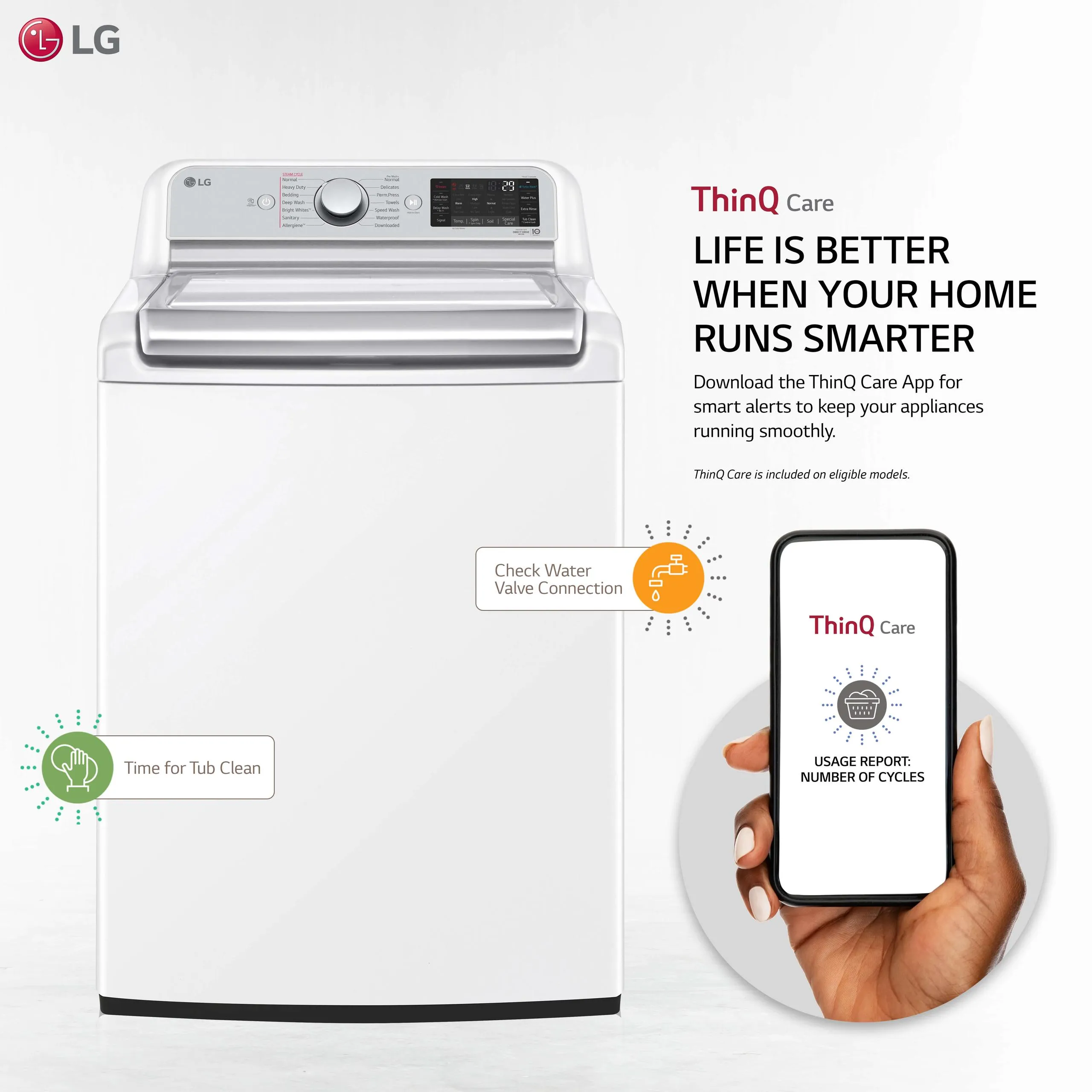 Lg 5.5 cu.ft. Mega Capacity Smart wi-fi Enabled Top Load Washer with TurboWash3D™ Technology and Allergiene™ Cycle