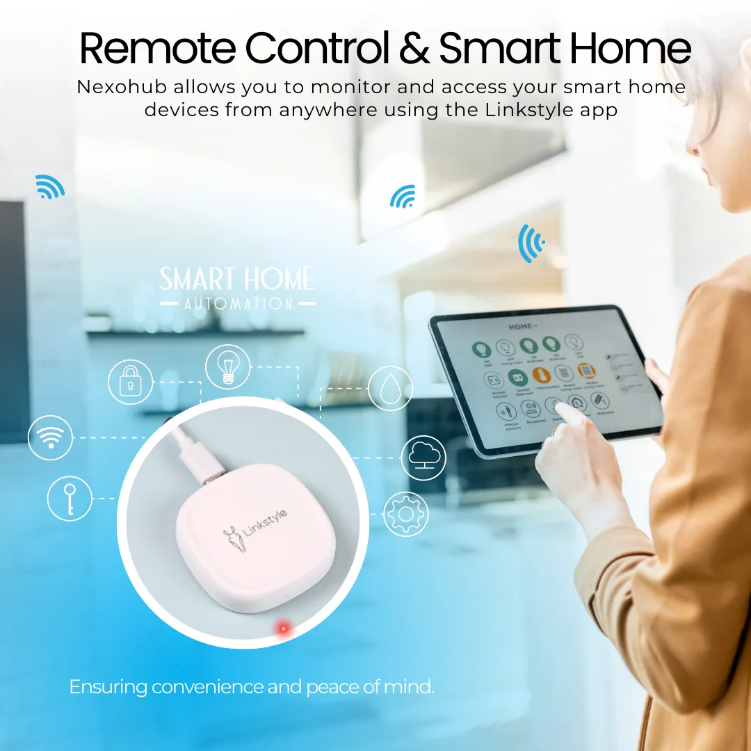 LINKSTYLE Nexohub II Wifi Multi-mode Smart Hub