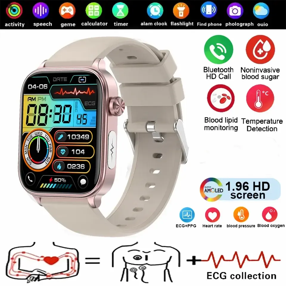 Medical Grade Smart Watch - 1.96"