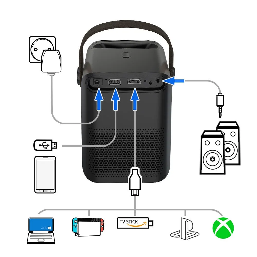 PORODO FULL HD PORTABLE PROJECTOR