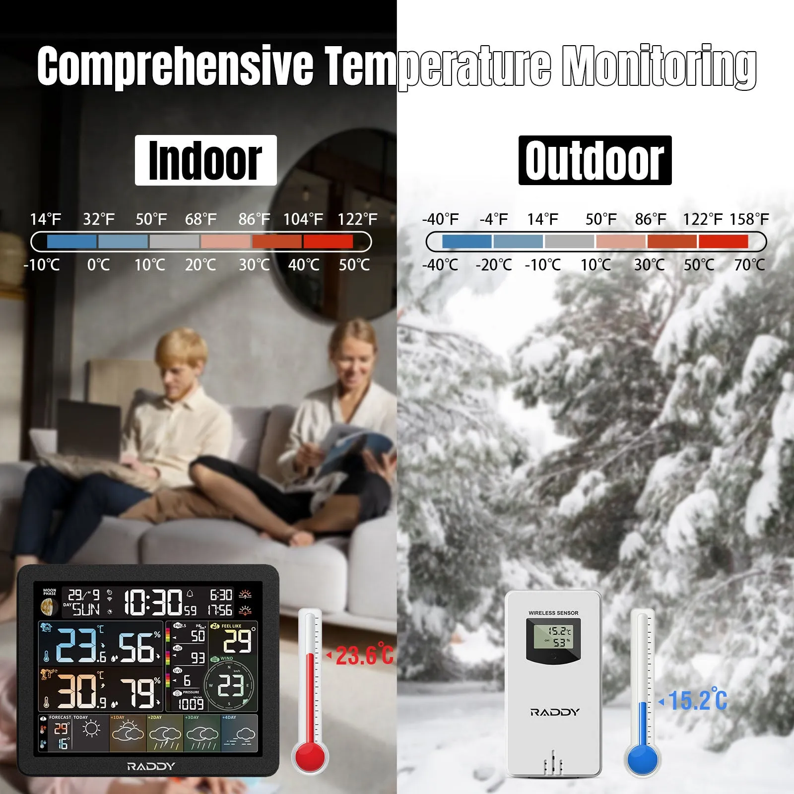 Raddy N80 Smart Wi-Fi Weather Station |  APP Control |  8”Large Display |  Sunset/Sunrise Time | PM2.5/AQI/UV Index | Customized Alarm Clocks