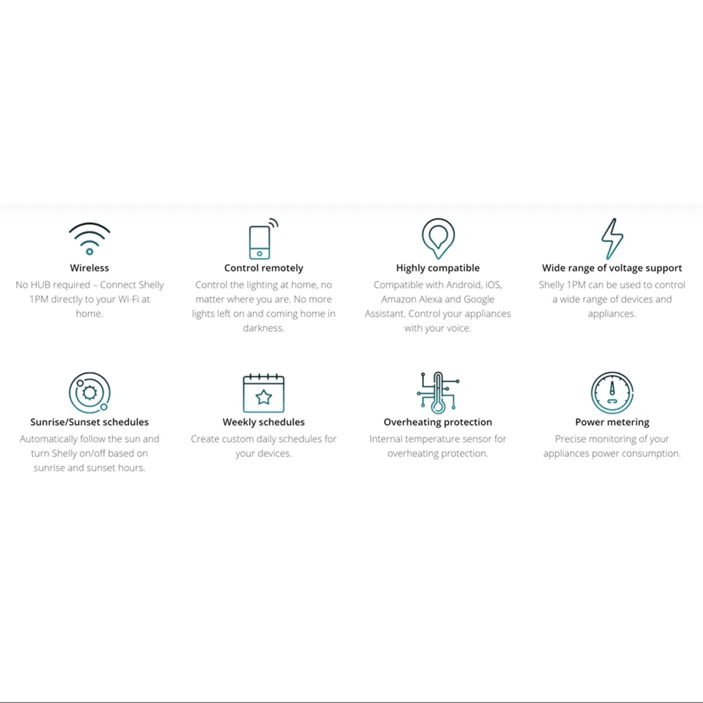 Shelly 1PM Wi-Fi Relay Switch Smart Home Automation