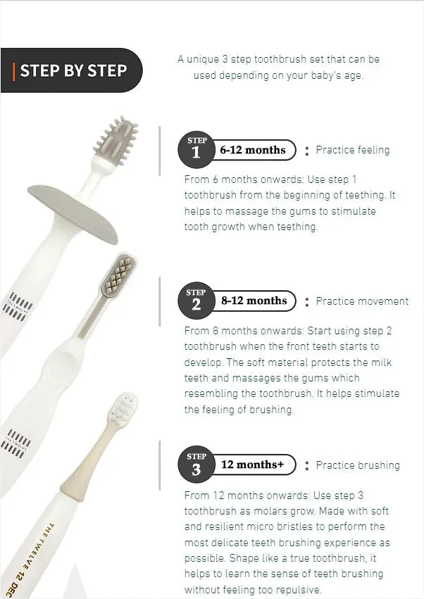 The Twelve 6-12m Baby Toothbrush (3pcs)