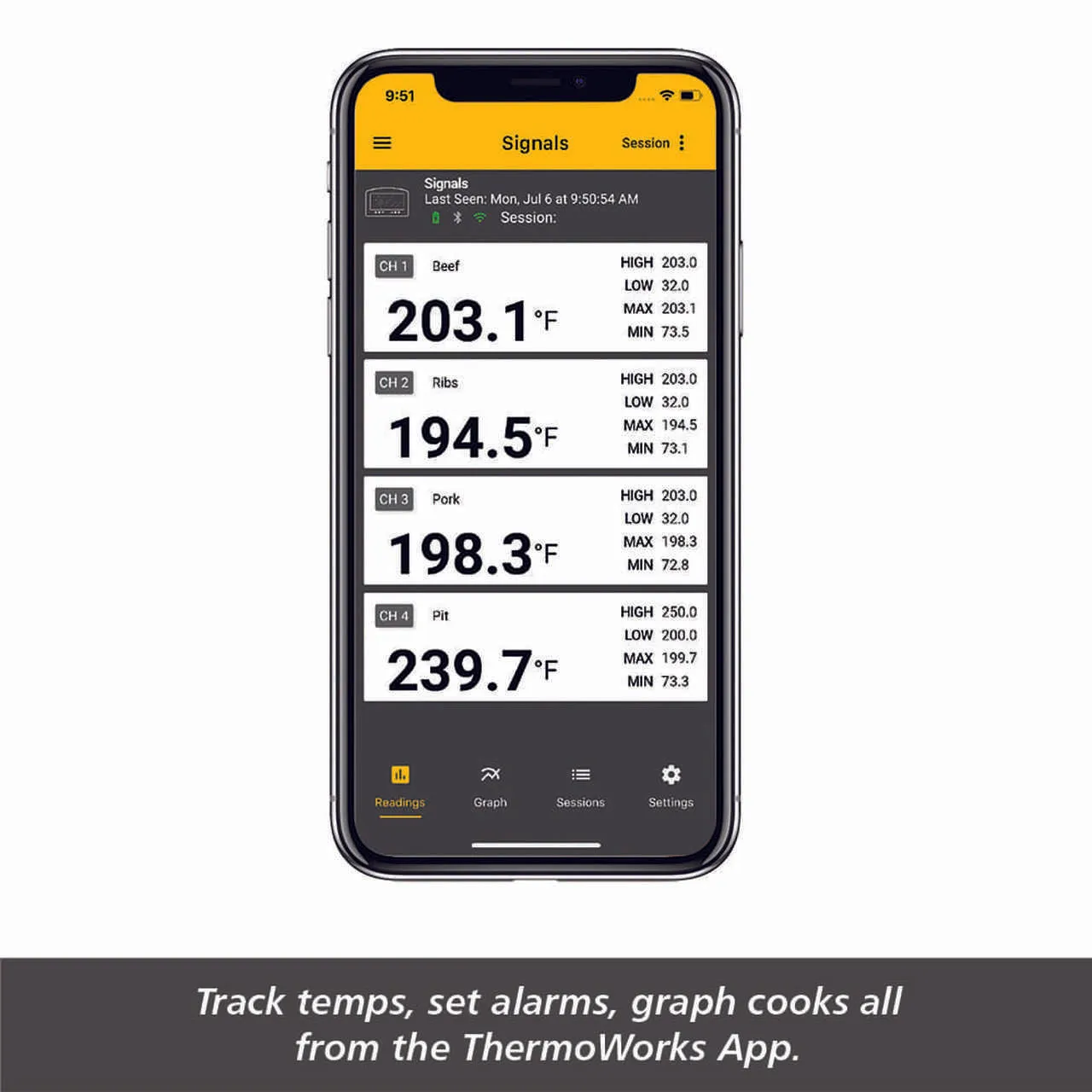 ThermoWorks Signals BBQ Alarm Thermometer WIFI and Bluetooth TX-1500-WH White