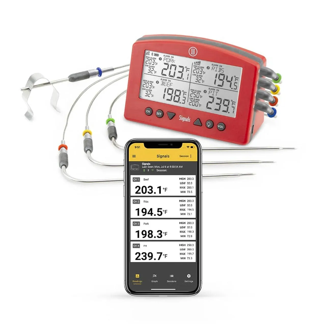 ThermoWorks Signals BBQ Alarm Thermometer with WIFI and Bluetooth TX-1500-RD Red