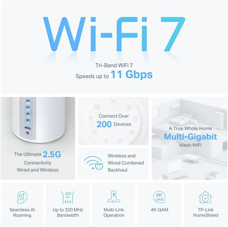 【冬日激減】TP-Link Deco BE65 BE11000 Tri Band Whole Home Mesh WiFi 7 System (2件裝)