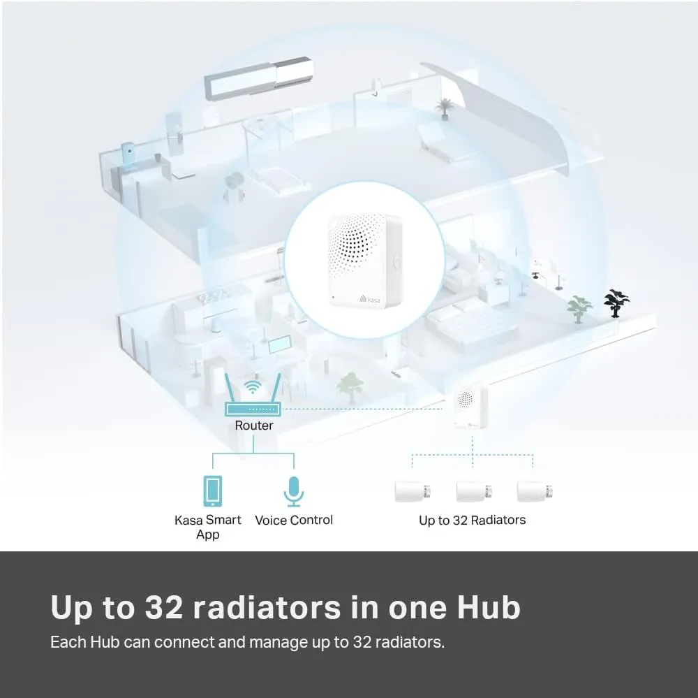 TP-Link Kasa Smart Radiator Thermostat Valve (KE100), Energy-Saving TRV with LED Display, Alexa & Google Home Compatible, Easy Installation