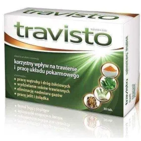 TRAVISTO, digestive system function, digestive tract