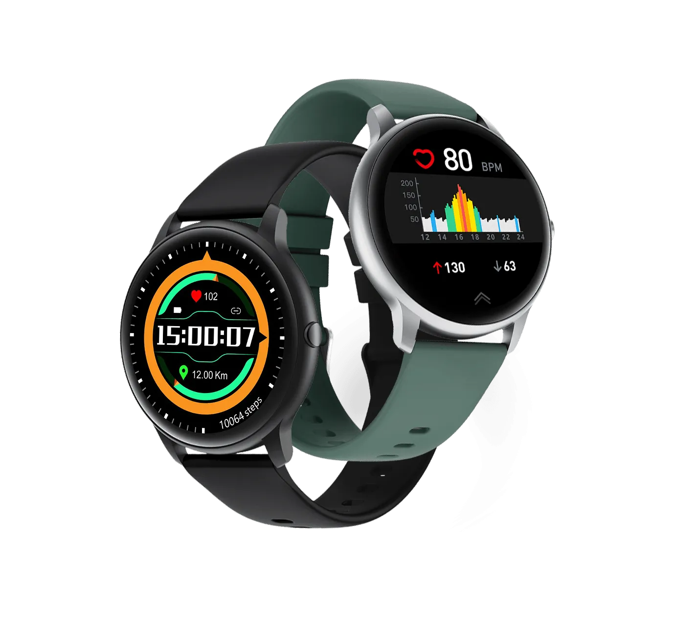 XiaoMi IMILAB KW66 IPX6 SmartWatch